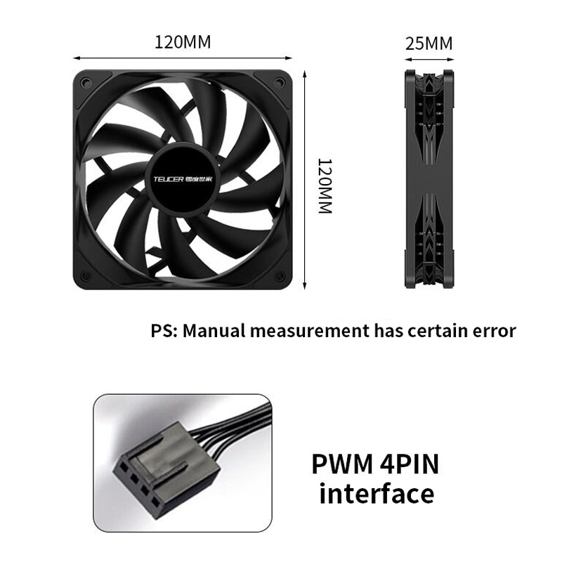 TEUCER 1800RPM 4PIN PWM Putih  - Pc Case Fan ulasan dan harga