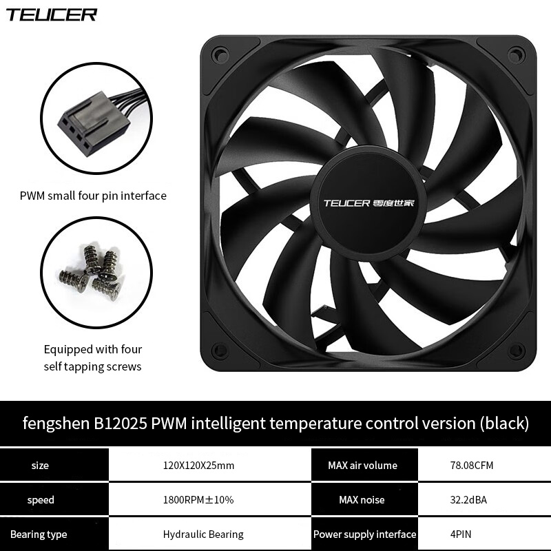 TEUCER 1800RPM 4PIN PWM Putih  - Pc Case Fan ulasan dan harga
