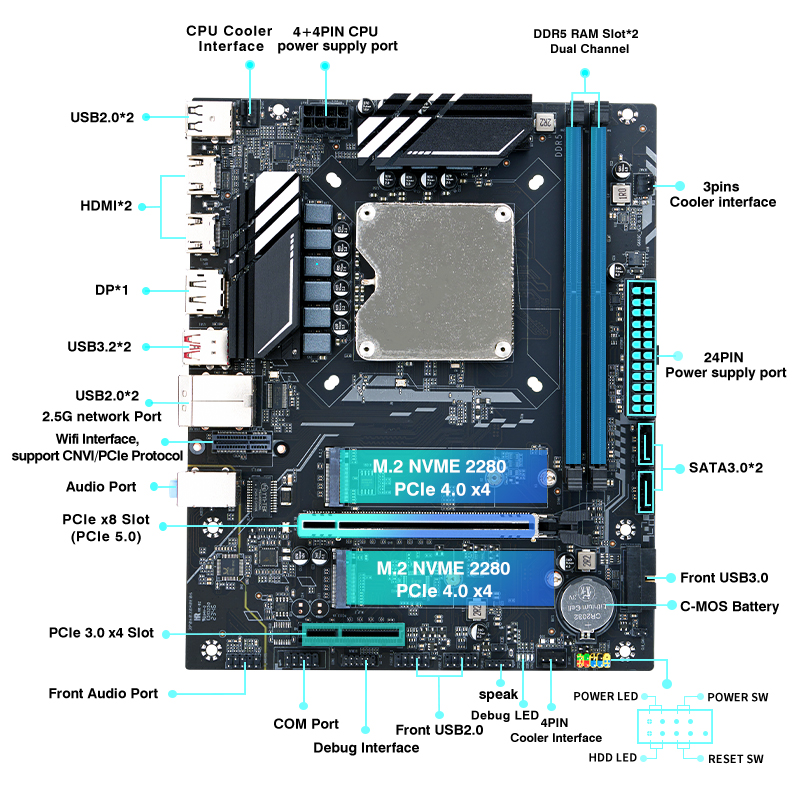 Set Motherboard komputer untuk - Pc Gaming Set ulasan dan harga