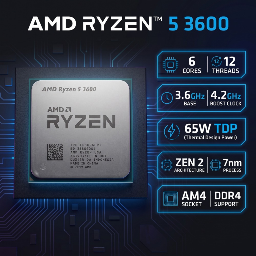 AMD Ryzen 5 3600 CPU Desktop 6 - Pc Gaming Ryzen 5 ulasan dan harga
