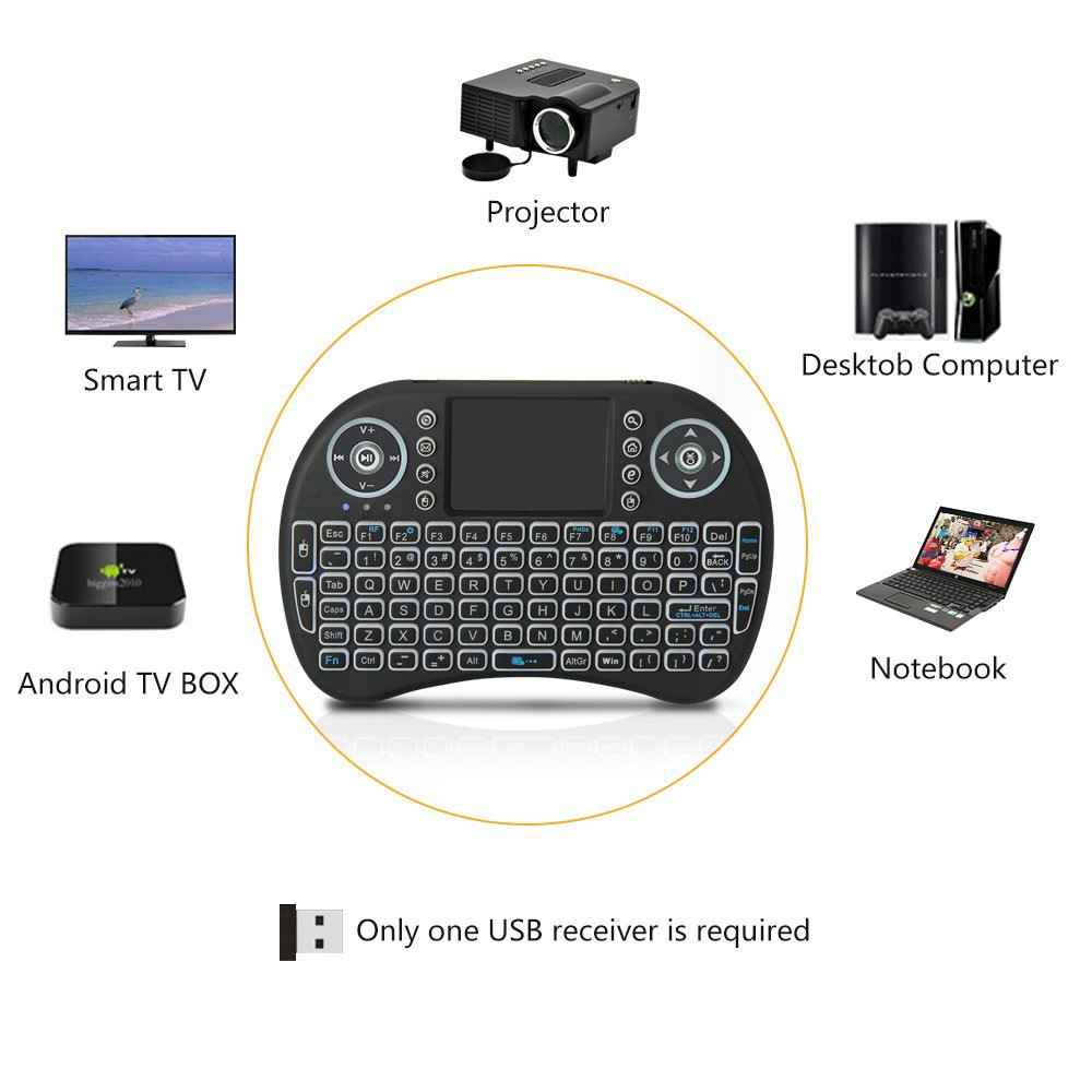 Keyboard nirkabel Mini lampu l - Pc Gaming On Tv ulasan dan harga