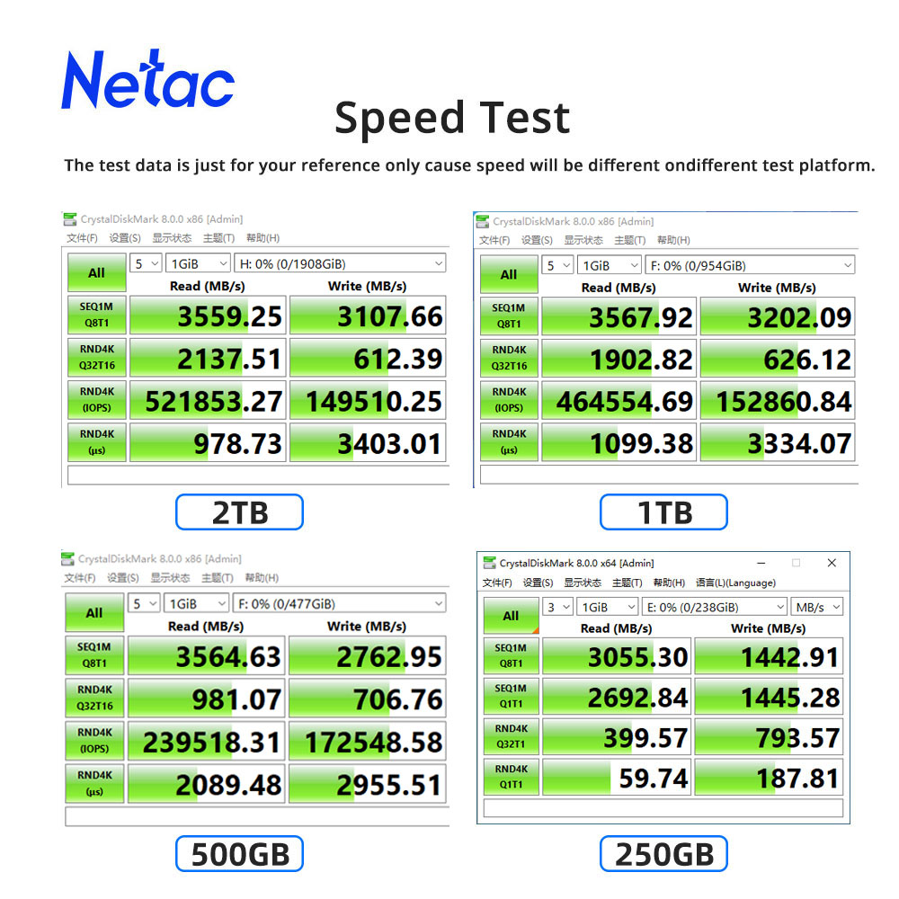 Netac NVMe SSD M2 1TB 2TB 500G - Samsung Ssd 990 Pro ulasan dan harga