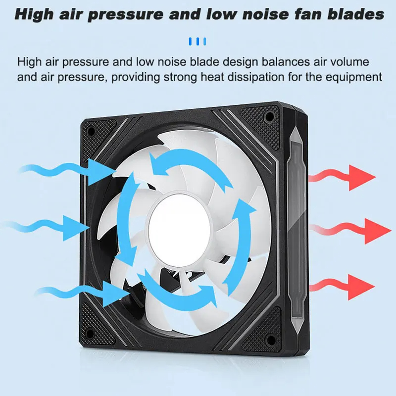 Upsirene PF-14 prisma 4PRO kip - Pc Case Fan ulasan dan harga