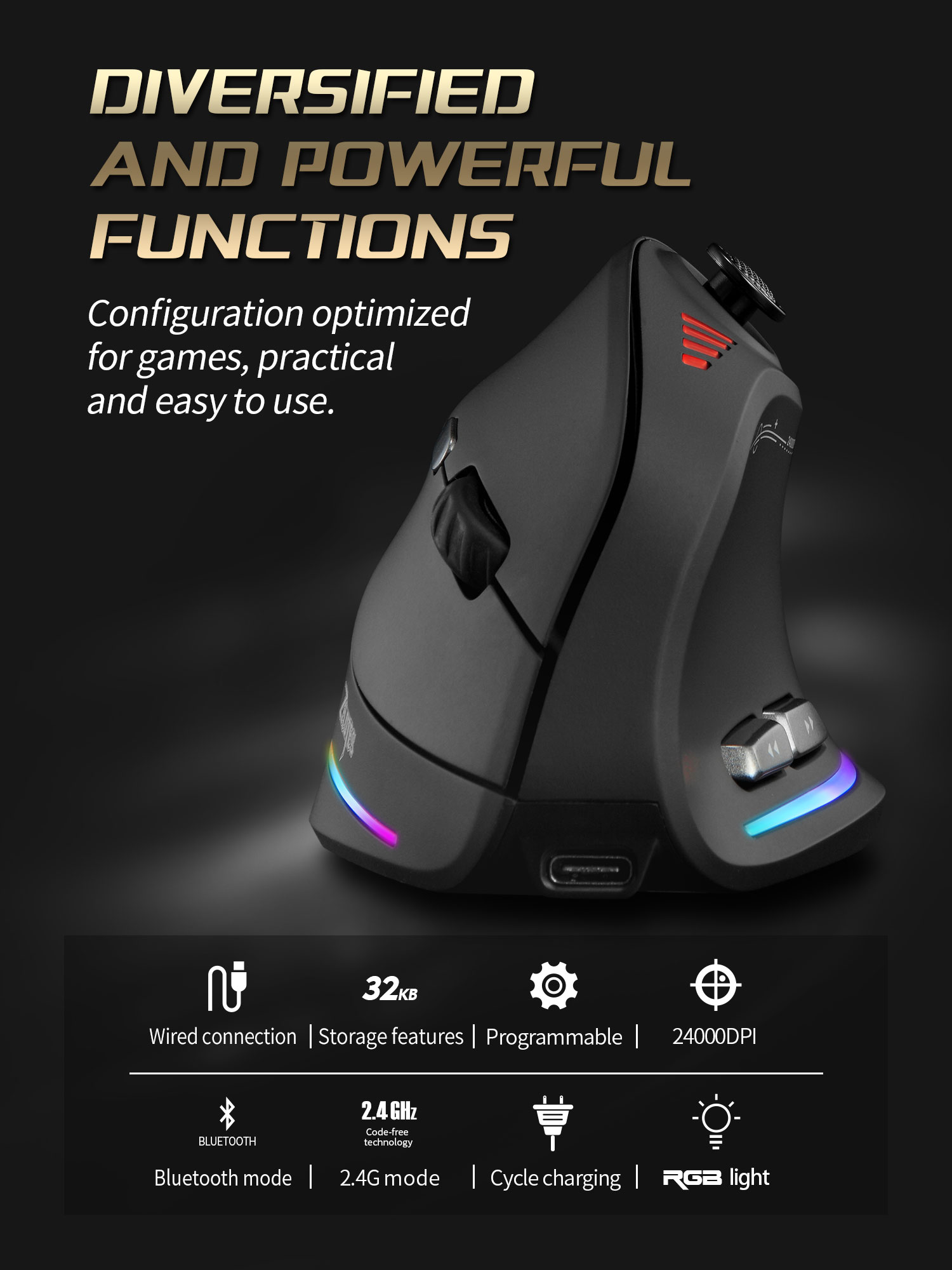 Jomaa RGB Backlit Kontrol Mous - Pc Gaming Rgb ulasan dan harga