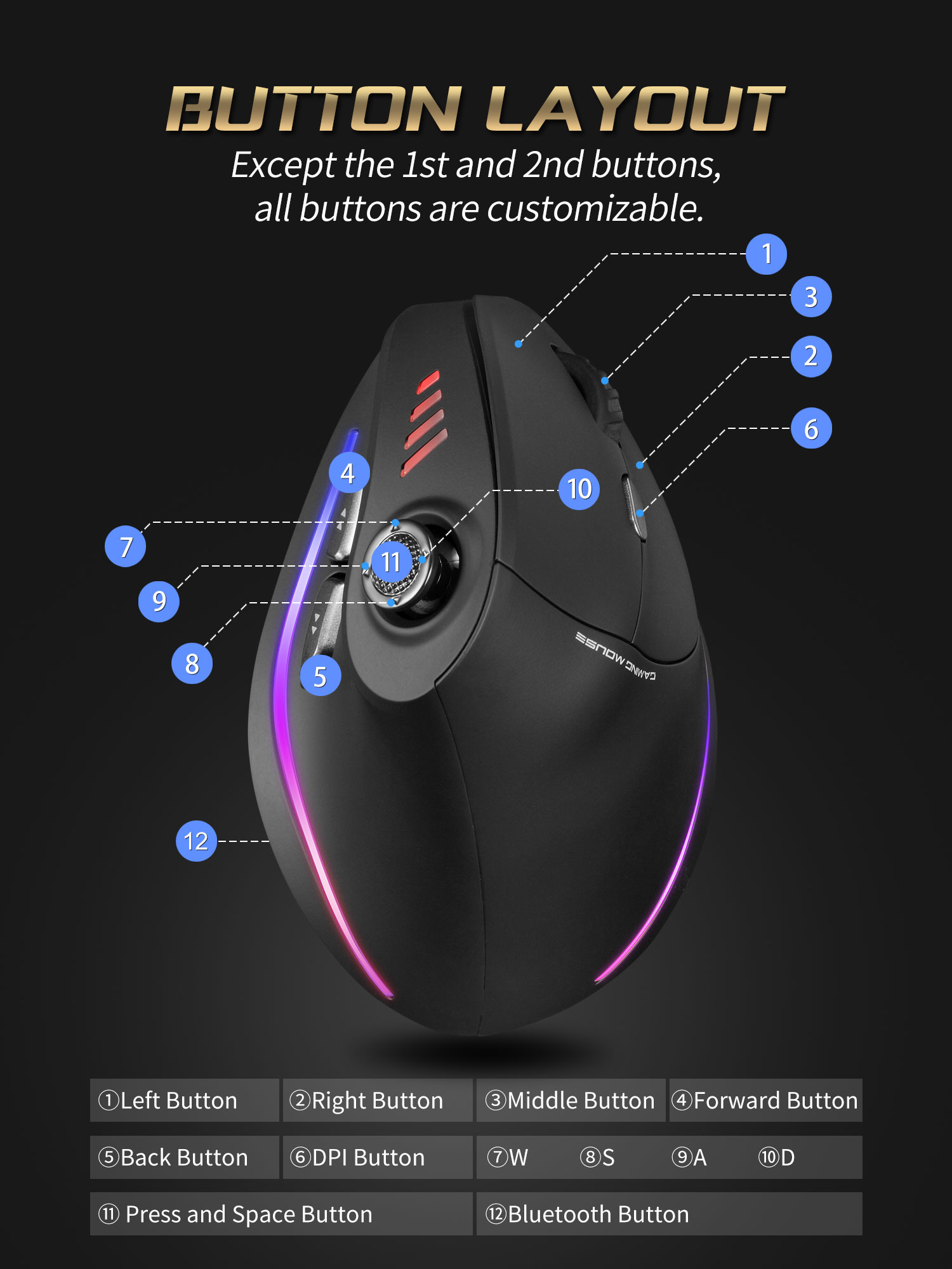 Jomaa RGB Backlit Kontrol Mous - Pc Gaming Rgb ulasan dan harga